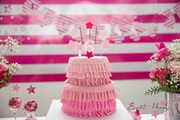 Sweet 16 Party Planners in Hyderabad | Event Needz