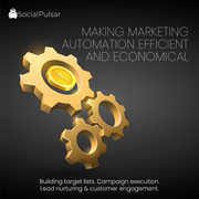 Top digital brand consultant agency/service/company in Kochi Kerala- I