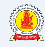  Best Engineering College in Jaipur