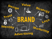 Best Branding Company in India