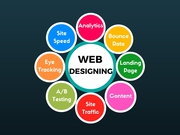 Web Design & Web Development Company 