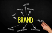 Top Branding Agency in India