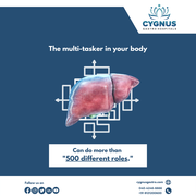 Best Gastro Hospital in Hyderabad