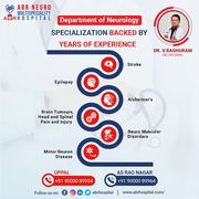 Neurology Hospital In As Rao Nagar