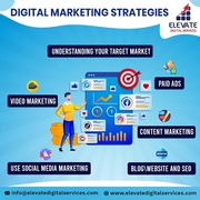 Digital Marketing Services in BBSR