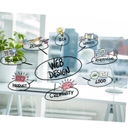 Website Designing Company in Noida
