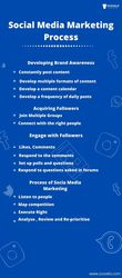 Social Media Management Agency In Chennai - ScoVelo Consulting