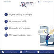 Internet marketing company in Mumbai