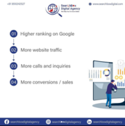 Digital Marketing services in Mumbai