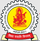 Get admission in best BTech college in Rajasthan.