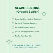 Best SEO services in Rajkot - Fuerte developers