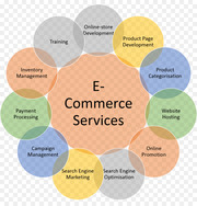 Approach World's #1 Cloud NetSuite ERP Accounting Software