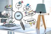 Best SEO company in Kochi