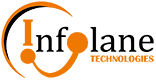 Digital Marketing Company Noida,  Delhi NCR,  Social Media Agency
