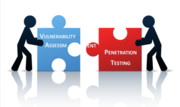 Web Application Testing services | Zindagi Technologies