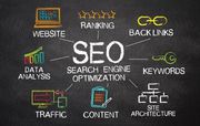 best seo agency in india