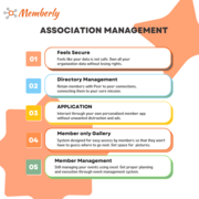Need safety and security. Sign up for memberly! 
