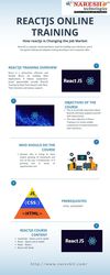 Top  ReactJs Online Training In Hyderabad|Nareshit