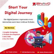 Bespoke Digital Marketing Company in Bangalore