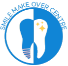 Best Dental Implants - Sendhil Dental