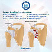 Homeopathy Treatment for Arthritis- Homeocare International