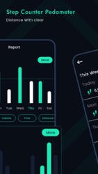 Step Counter & Pedometer 