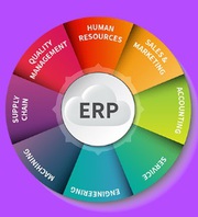 ERP Solutions Company - OTFCoder Private Limited