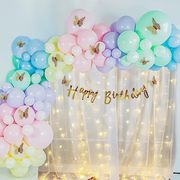 Online Kids Birthday Party Info