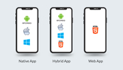 What Are The Different Types Of Mobile Apps?
