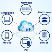 Reliable Cloud Computing Services - Cloud Consulting Provider