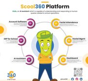 Revolutionize Your School's Attendance with Scool360