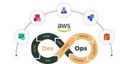 Aws training center in hyderabad