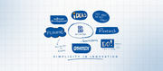 Betafore: Digital Marketing Agency & Top Software Company in Banglades