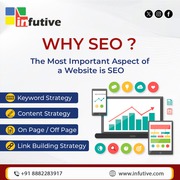Best Social Media Agencies in Delhi