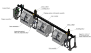 Gantry Machine tending robot