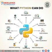 Python Development Course