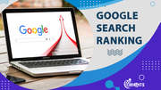 Result-Driven Digital Marketing In Nagercoil