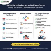 Best Digital Marketing Agency for Healthcare in Chennai | Medgrow