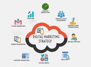 Best Digital Marketing Company In India
