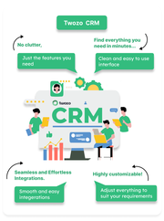 CRM for Indian startups and small teams