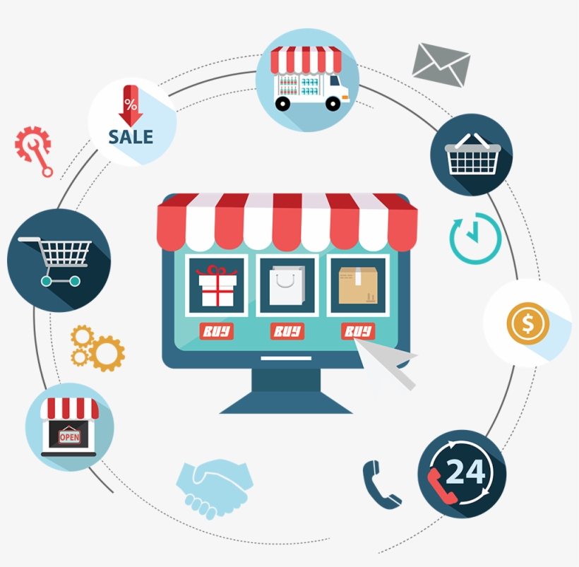 Cart & Post-Purchase Upsell System