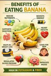 Benefits of Eating Banana Daily: Ayurvedic Guide to Banana Health 