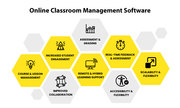 SymphonyX for Online Classroom Management Software