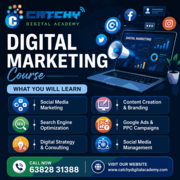 Best digital marketing in coimbatore